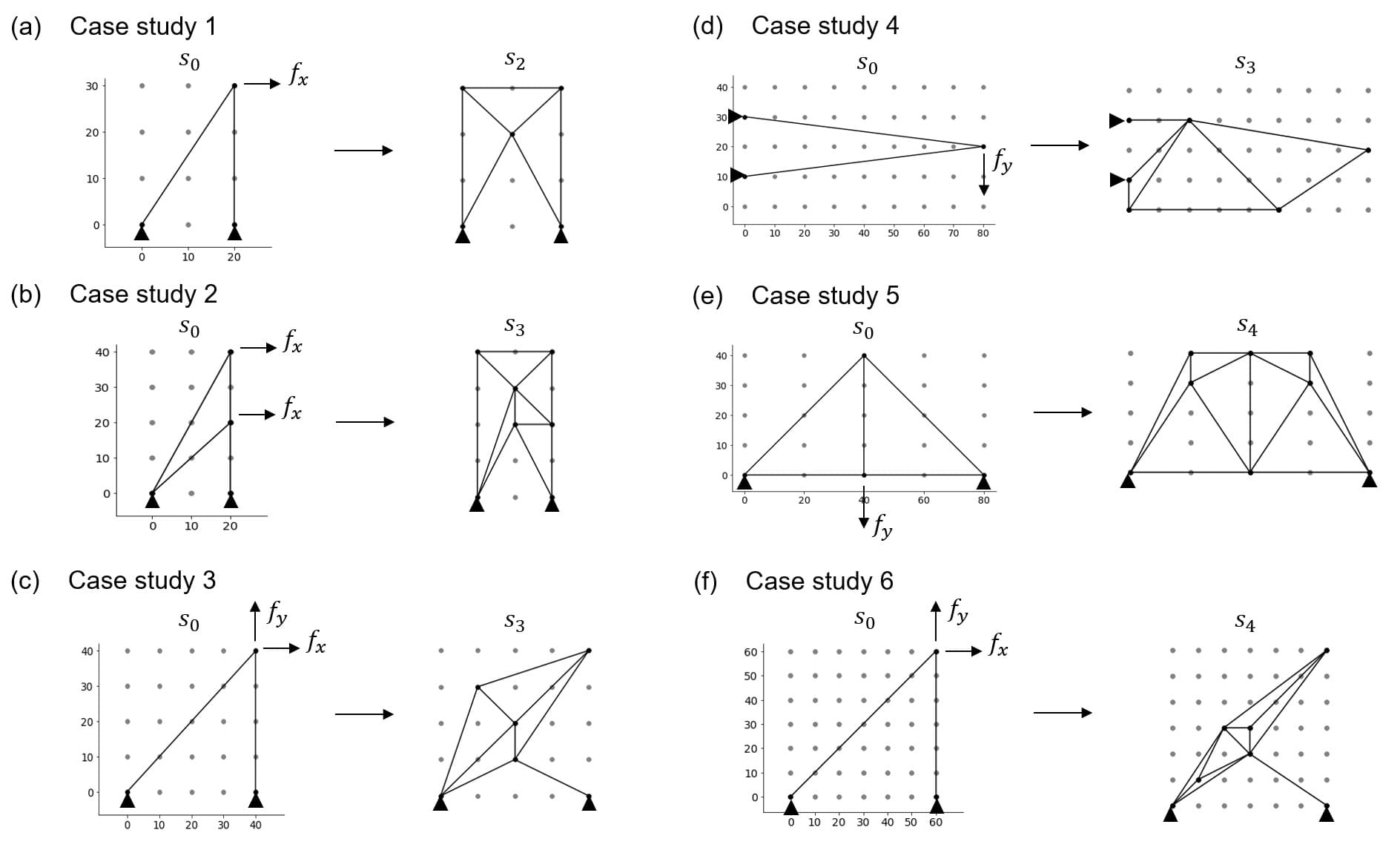 Benchmark problems for truss optimization examples 1-6